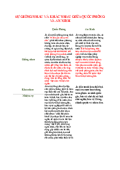 Giống và khác giữa Quốc Phòng và An Ninh - Giáo Dục Quốc Phòng-An Ninh | Đại học Công nghiệp Thực phẩm Thành phố HCM