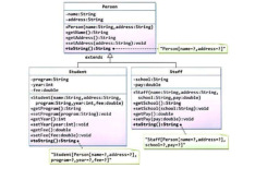 Bài tập Lập trình hướng đối tượng OOP. Môn Ngôn ngữ lập trình | Đại học Trường Đại học Phenika.