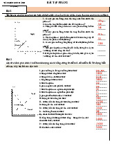 Bài tập phần 2 về Thị Trường và Thặng Dư  môn Kinh tế vi mô | Trường Đại học Kinh Tế Quốc Dân