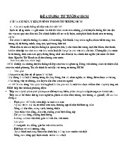 Đề cương môn Tư tưởng Hồ chí minh - trường đại học kinh tế- tài chính thành phố Hồ chí minh