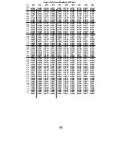 Báo cáo phân tích thống kê môn Xác suất thống kê| Trường Đại học Ngoại Thương