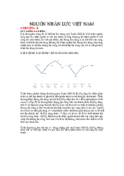 Cùng tìm hiểu về Lực lượng nguồn nhân lực Việt Nam môn Tư tưởng Hồ Chí Minh | Đại học Văn Lang