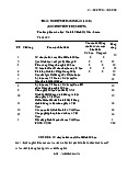 Nội dung tổng hợp trắc nghiệm tham khảo - Kinh tế chính trị Mác - Lênin | Đại học Tôn Đức Thắng