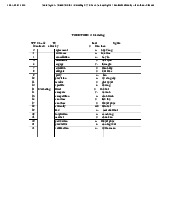 Toeic Topic 2 môn English Studies| Trường Đại học Thăng Long