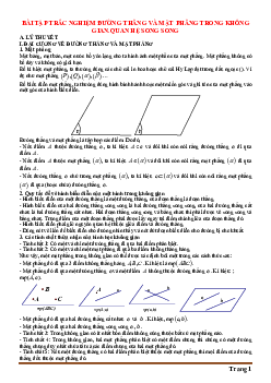 Bài tập trắc nghiệm quan hệ song song trong không gian (có lời giải)