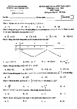 Đề thi thử tốt nghiệp THPT 2020 môn Toán lần 4 trường chuyên Nguyễn Trãi – Hải Dương