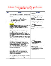 Part E deficit | Học viện Hành chính Quốc gia
