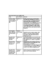 Rủi ro các khoản mục tồn kho | môn quản trị rủi ro | trường Đại học Huế