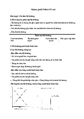 Cấu trúc Thị Trường trong Kinh Tế Vi Mô | Microeconomics | Trường Đại học Quốc tế, Đại học Quốc gia Thành phố Hồ Chí Minh