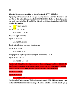 Bài tập ôn tập môn Kế toán tài chính