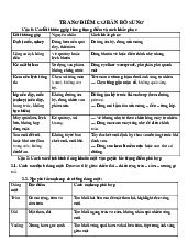 TRANG ĐIỂM CƠ BẢN BỔ SUNG: Các Lỗi Thường Gặp và Cách Khắc Phục | Môn Mỹ thuật Môi trường đô thị | Đại học Mỹ thuật Thành phố Hồ Chí Minh