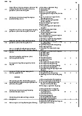 Bài Tập và Giải Đáp Câu Hỏi Chương 2 môn Kinh tế vi mô | Trường Đại học Kinh Tế Quốc Dân