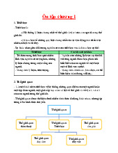 Đề cương môn Triết học Mac Lê nin  - trường đại học Thủy lợi.