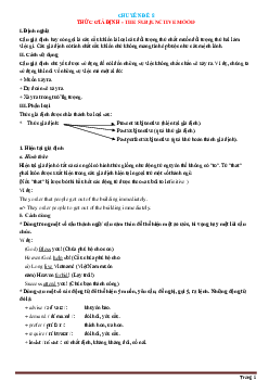 Chuyên đề 8: Thức giả định - THE SUBJUNCTIVE MOOD Tiếng Anh 9