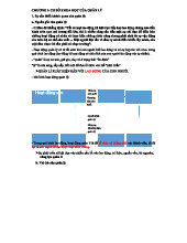 QUẢN LÍ HỌC ĐẠI CƯƠNG: CHƯƠNG I VỀ CƠ SỞ KHOA HỌC QUẢN LÝ