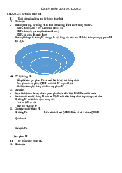 Ôn tập Chương 4 môn Pháp Luật Đại Cương | Đại Học Hà Nội