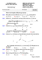 Đề giữa học kỳ 1 Toán 12 năm 2025 – 2026 trường THPT Điền Hải – Cà Mau