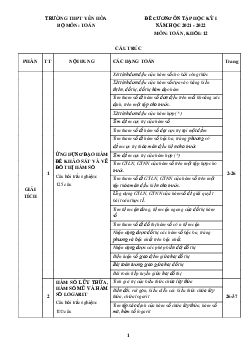 Đề cương ôn tập học kỳ 1 Toán 12 năm 2021 – 2022 trường THPT Yên Hòa – Hà Nội