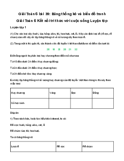 Giải Toán 6 Bài 39: Bảng thống kê và biểu đồ tranh | kết nối tri thức