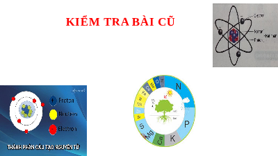 Giáo án điện tử Khoa học tự nhiên 7 bài 5 Kết nối tri thức : Phân tử. Đơn chất. Hợp chất