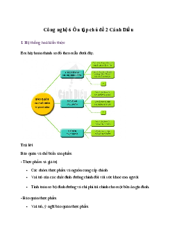 Công nghệ 6 Ôn tập chủ đề 2 Cánh Diều