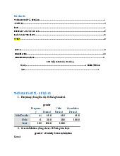 Thực hành phương thức kinh doanh | Đại học Kinh tế Thành phố Hồ Chí Minh
