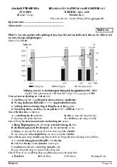 Đề thi khảo sát tốt nghiệp THPT 2025 môn Địa lí lần 2 cụm trường THPT Thanh Hóa