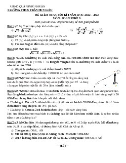 Đề cuối kì 1 Toán 9 năm 2022 – 2023 trường THCS Trần Huy Liệu – TP HCM