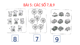 Giáo án điện tử Toán 1 Chương 1 Cánh diều: Các số 7,8,9
