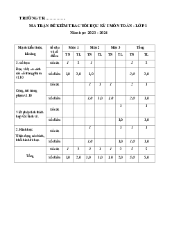 Đề thi Toán lớp 1 học kì 1 | Đề 3| Kết nối tri thức