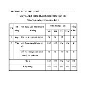 Đề thi giữa học kỳ 1 môn Ngữ Văn lớp 9 năm học 2024 - 2025 | Bộ sách Cánh diều