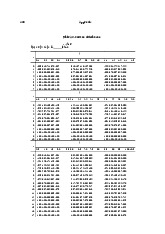 BẢNG TRA PHÂN PHỐI XÁC SUẤT VÀ CÁC PHÂN PHỐI THỐNG KÊ. Môn Xác suất thống kê(XSTK) | Đại học Trường Đại học Công nghệ thông tin, Đại học Quốc gia Thành phố Hồ Chí Minh.