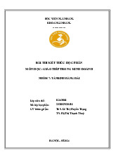 Bài thi kết thúc học phần môn Giao tiếp kinh doanh | Học viện Ngân hàng