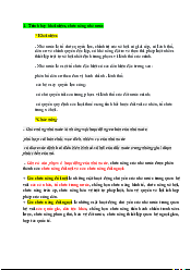 Ôn tập học kỳ 1 - Pháp luật đại cương | Trường Đại học Văn hóa Hà Nội