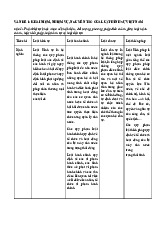 Khái Niệm và Nguyên Tắc của Luật Hình Sự Việt Nam | Môn Luật hình sự - Trường Đại học Luật Hà Nội