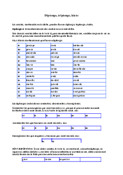 Diptongos-triptongos-hiato | Spanish Linguistic and Literature | Đại học Khoa học Xã hội và Nhân văn, Đại học Quốc gia Thành phố HCM