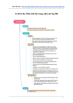 Phân tích diễn biến tâm trạng nhân vật ông Hai trong truyện ngắn Làng của Kim Lân | Văn mẫu lớp 9