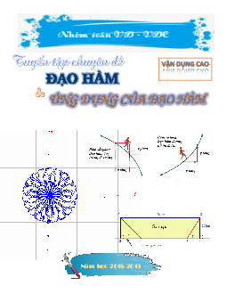 Tuyển tập chuyên đề vận dụng cao đạo hàm và ứng dụng của đạo hàm Toán 12