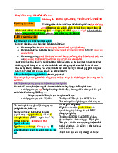 Thị trường và các định chế tài chính - Đại Học Kinh Tế - Đại học Đà Nẵng