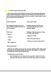 Đề cương khóa học Pháp Luật Đại Cương | Pháp Luật Đại Cương | Trường Đại học Hà Nội