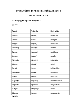 Lý thuyết học kì 1 tiếng Anh 4 i-Learn Smart Start