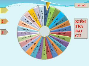 Bài 48: Sự chuyển hóa năng lượng | Bài giảng PowerPoint Khoa học tự nhiên 6 | Kết nối tri thức