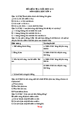 Đề kiểm tra Khoa học 4(có đáp án)