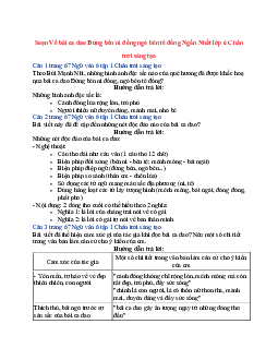 Soạn Văn 6 siêu ngắn - Chân trời sáng tạo bài Về bài ca dao Đứng bên ni đồng ngó bên tê đồng