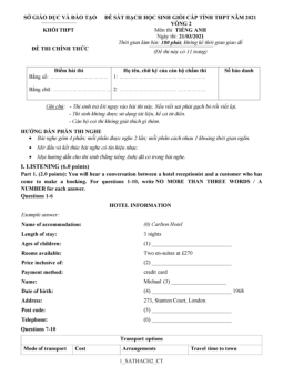 Đề sát hạch học sinh giỏi cấp tỉnh THPT năm 2021 vòng 2 môn Tiếng Anh