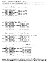 Ngân hàng câu hỏi trắc nghiệm ôn thi kế toán ngân hàng I Học viện tài chính