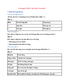 Công nghệ 6 Bài 14: Quạt điện và máy giặt  - Cánh Diều