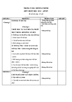Trọng tâm chương trình triết học - Triết học Mác - Lênin | Trường Đại học CNTT Thành Phố Hồ Chí Minh