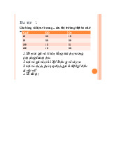 Kinh tế vi mô. Tài liệu bài tập chương 2