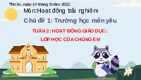 Giáo án điện tử Hoạt động trải nghiệm 3 Cánh diều: Lớp học của chúng em